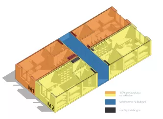 Modulzoltyczerwlegenda-1-scaled